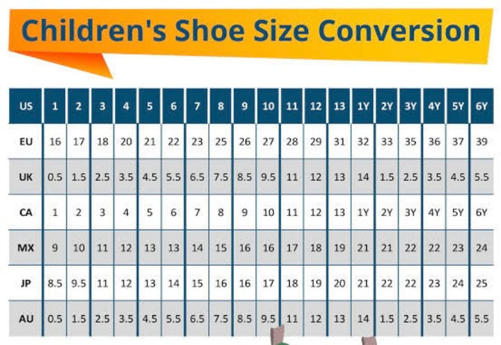 Children's shoe size conversion chart with US, EU, UK, CA, MX, JP, and AU measurements.