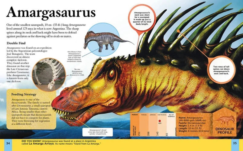 The New Dinosuar Encyclopedia