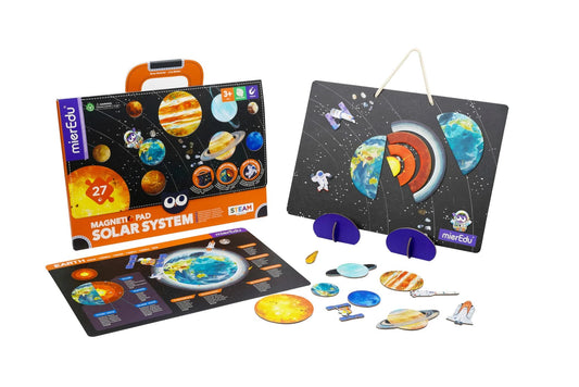 Solar System Magnetic Pad
