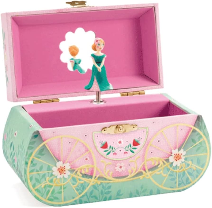 Musical Jewellery Box - Let me Call You Sweetheart