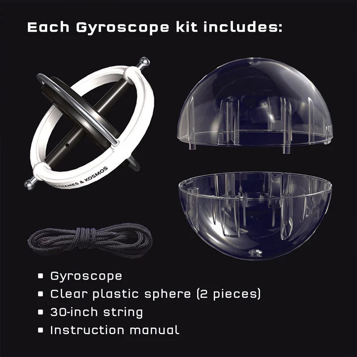 gyrposcope