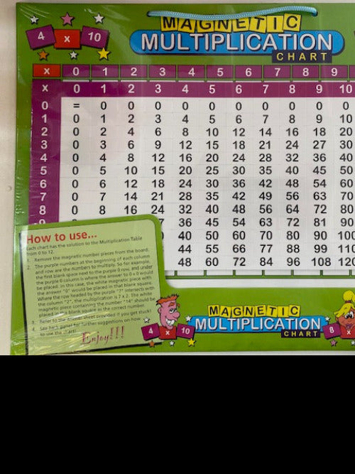 mangnetic Times table chart