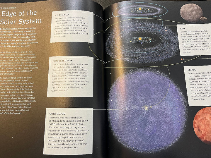 The Illustrated Encyclopedia of Space