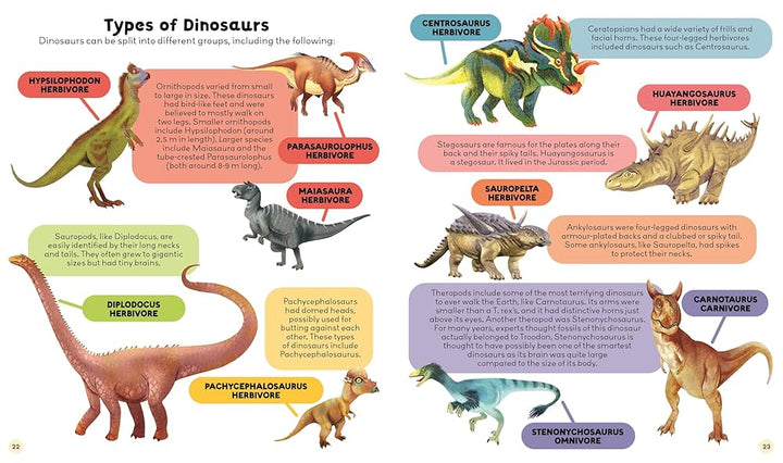 Curiosity Club - Dinosaurs