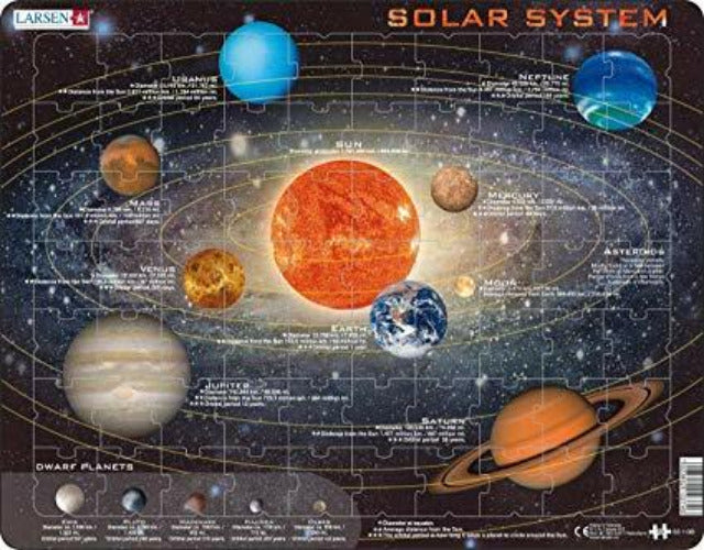 Larsen Solar system puzzle