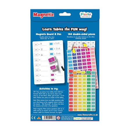 magnetic multiplication