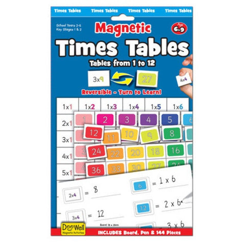 Magnetic times table 1-12